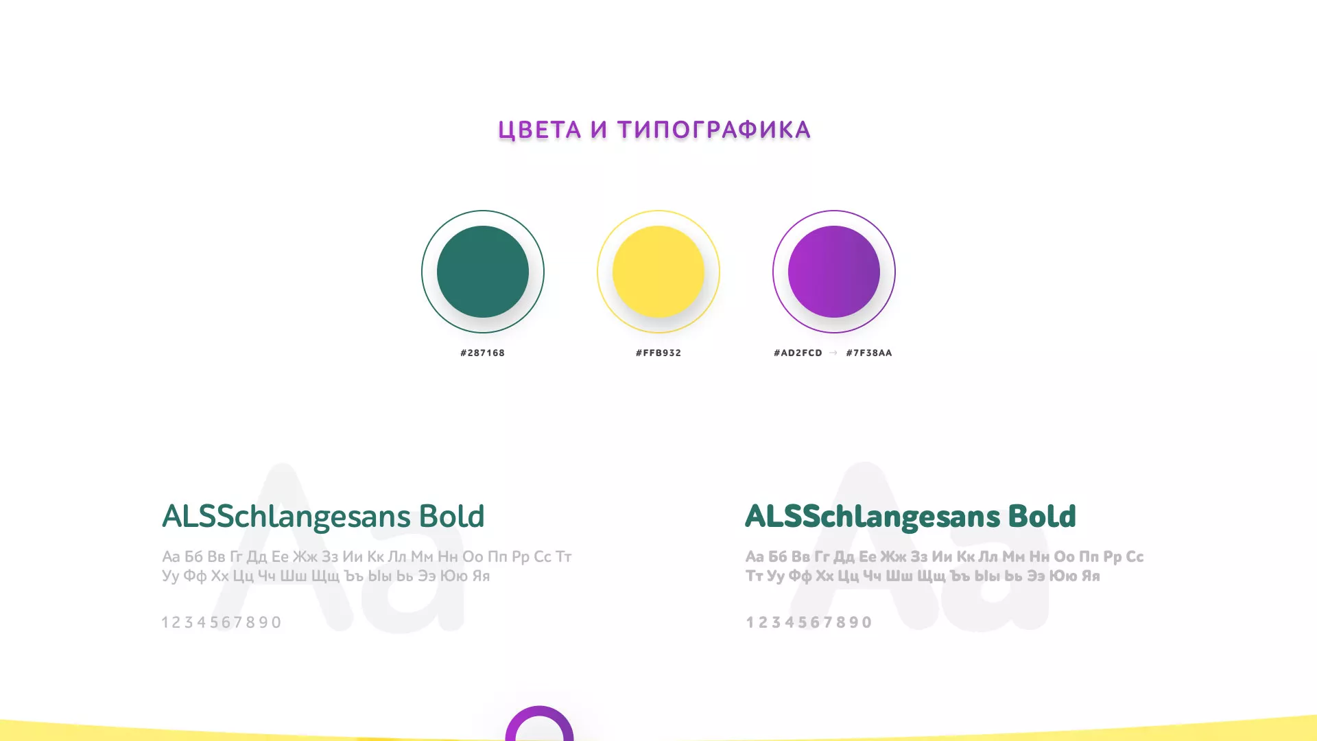 Разработка сайта детского активити-клуба «Домик гномика» в Белебее