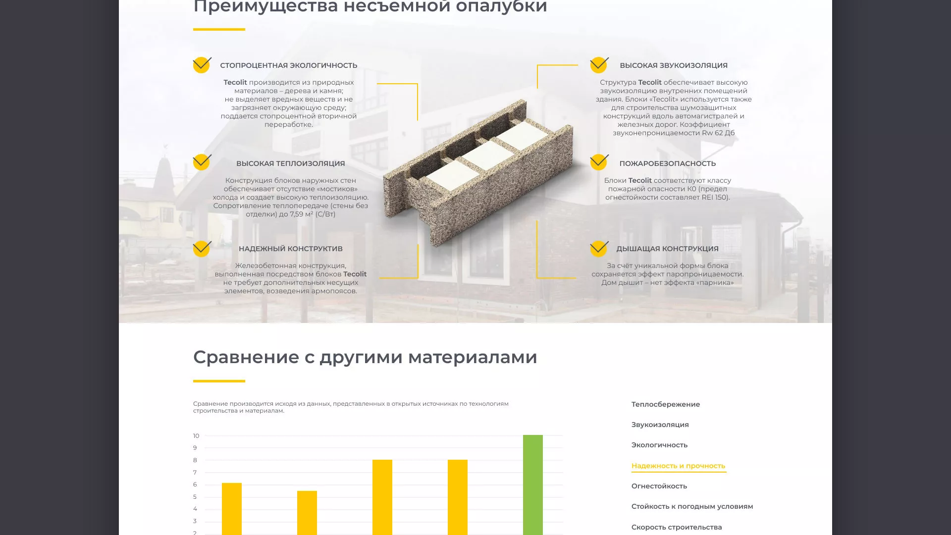 Создание сайта для строительной компании «ЭКОДОМ» в Белебее