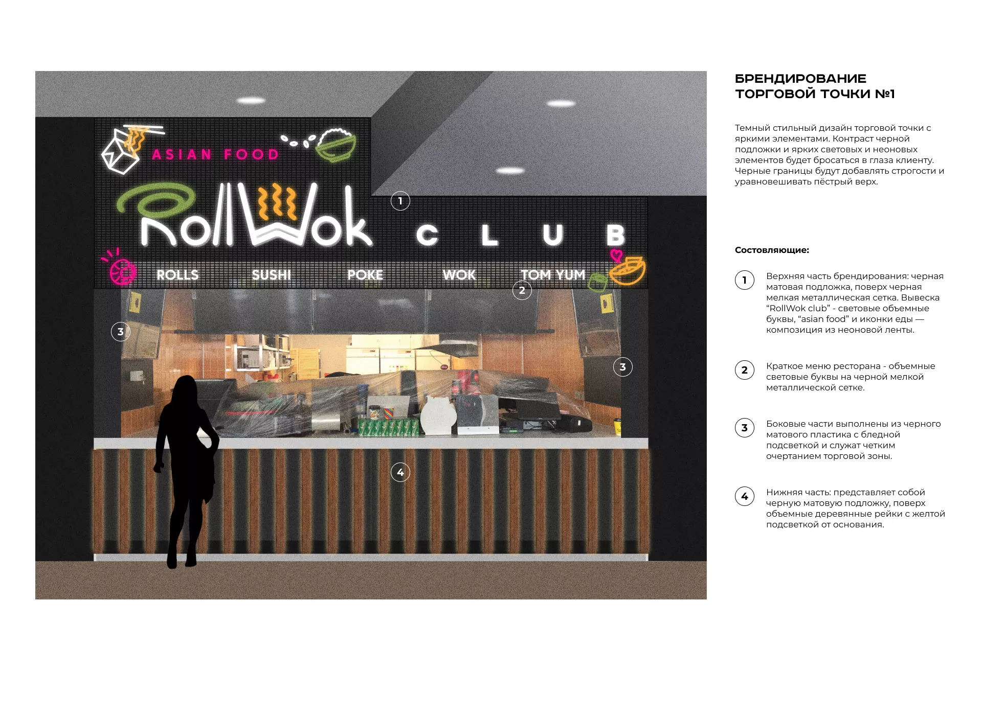 Брендирование торговых точек суши-бара «Roll Wok Club» в Белебее